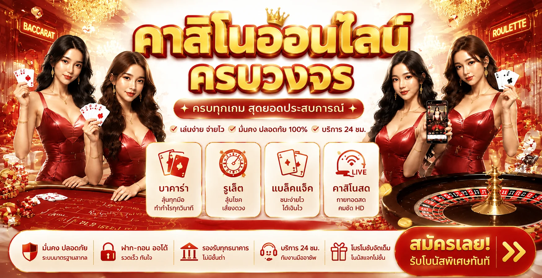 ภาพรวม BIG188 สล็อตและคาสิโนพร้อมงานตกแต่ง PG Soft